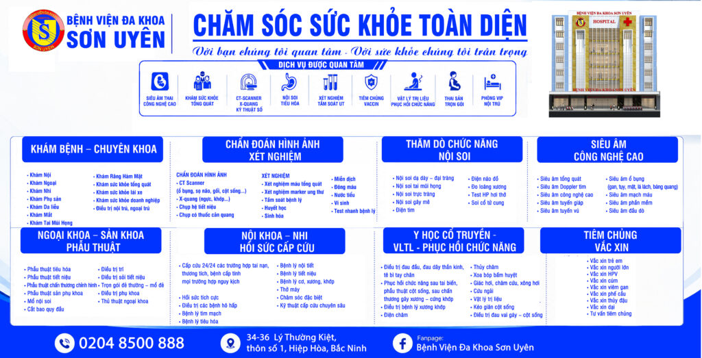 Bệnh viện Đa khoa ở Huyện Hiệp Hòa Bắc Giang